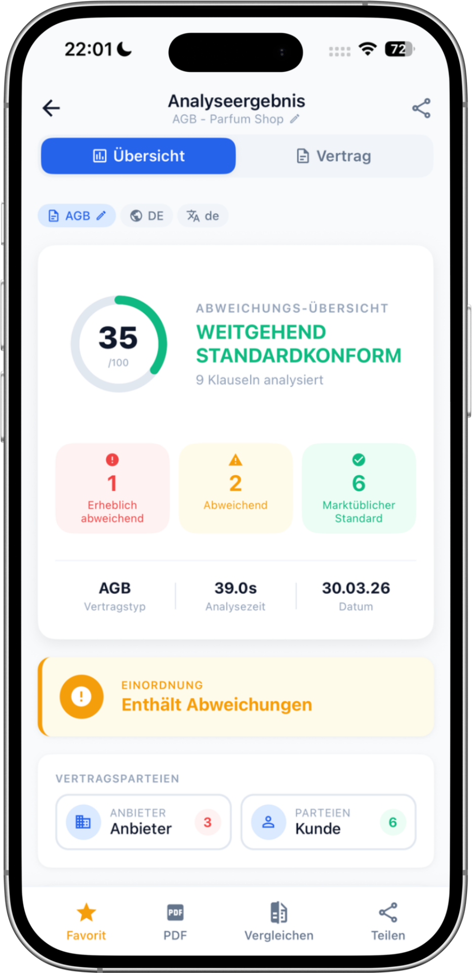 Analyse-Ergebnis AGB