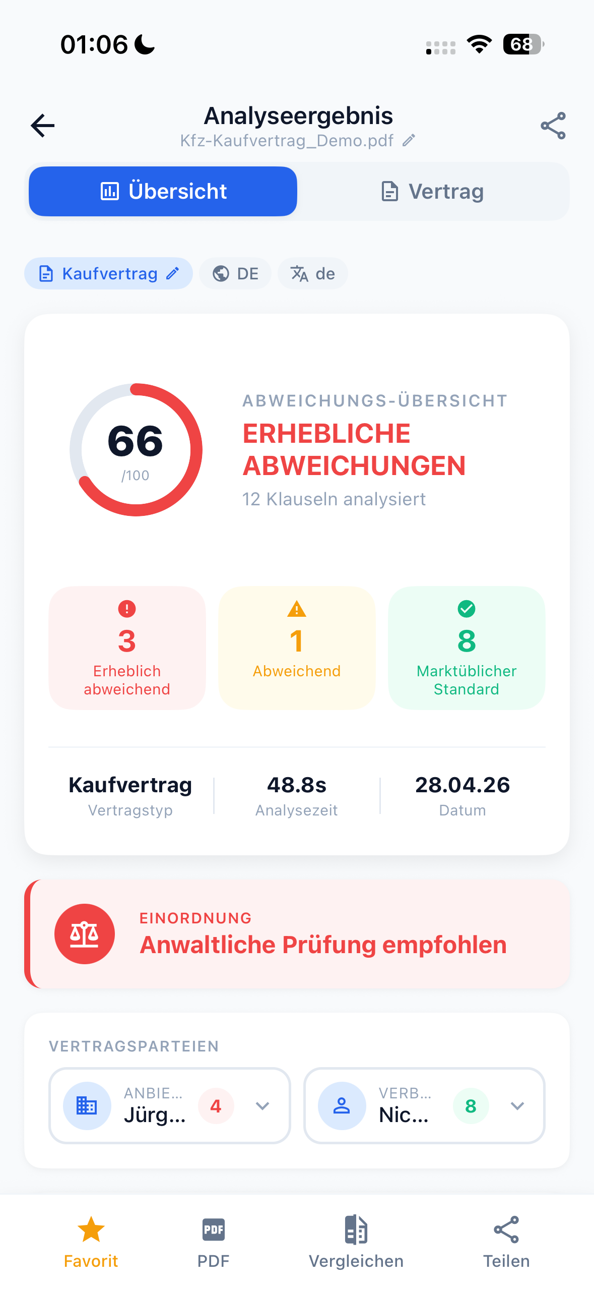 Analyse-Ergebnis Kfz-Kaufvertrag