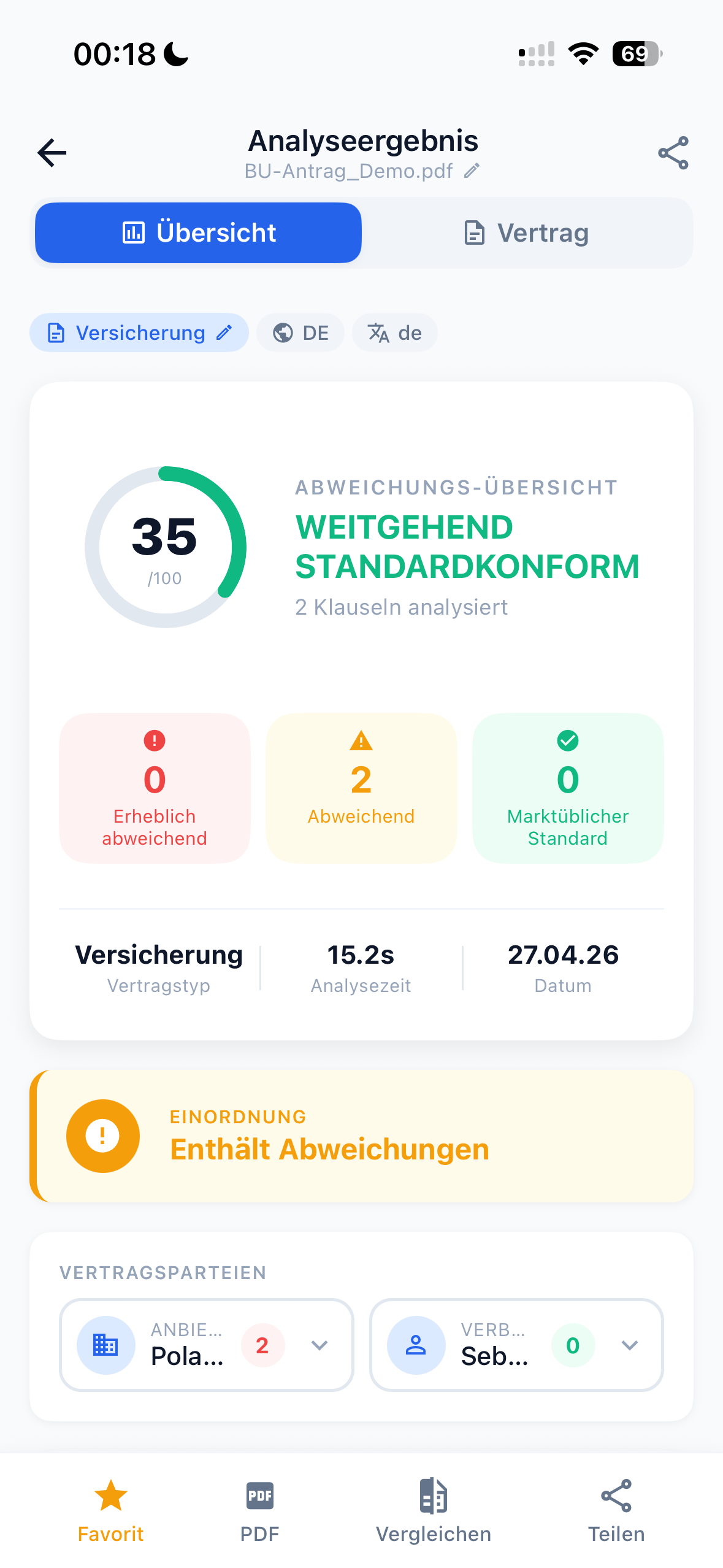 Analyse-Ergebnis BU-Vertrag