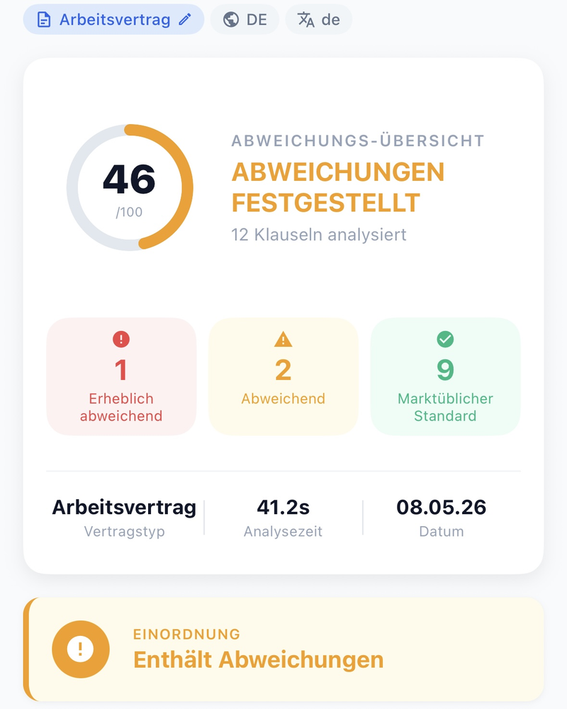 Ampelsystem & Score